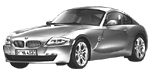 BMW E86 B2842 Fault Code
